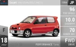 Alto Works RS-Z (HA11)
