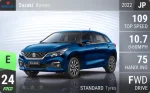 Baleno