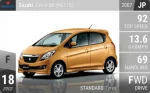 Cervo SR (HG11S)