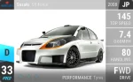 SX Force
