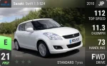 Swift 1.5 SZ4