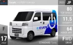 e EVERY Concept