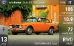Giulia GT 1300 Junior