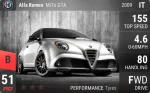 MiTo GTA