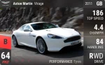 Virage