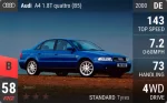 A4 1.8T quattro (B5)