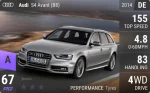 S4 Avant (B8)