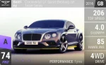 Continental Breitling Jet Team Series Limited Edition