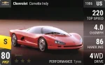 Corvette Indy