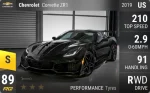 Corvette ZR1