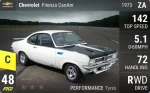 Firenza CanAm