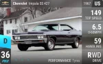 Impala SS 427