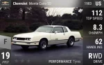 Monte Carlo SS