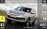 C-Crosser 2.2 L HDi
