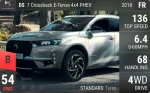 DS 7 Crossback E-Tense 4x4 PHEV