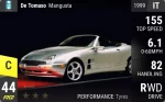 Mangusta