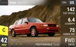 Spirit R/T