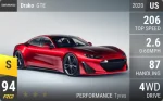 GTE