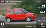 Cinquecento Sporting