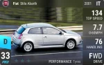 Stilo Abarth