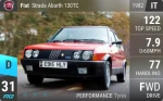Strada Abarth 130TC