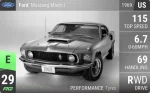 Mustang Mach 1