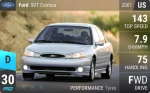 SVT Contour