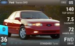 Taurus SHO