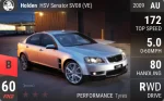 HSV Senator SV08 (VE)