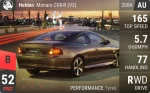 Monaro CV8-R (V2)