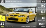 Monaro CV8 (VZ)
