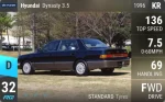 Dynasty 3.5