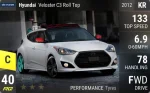Veloster C3 Roll Top