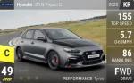 i30 N Project C
