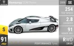 CCXR Trevita