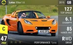 Elise 1.6