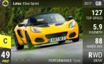 Elise Sprint