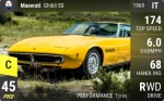 Ghibli SS
