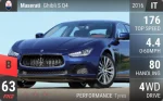 Ghibli S Q4