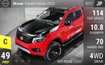 Frontier Attack (D23)