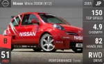 Micra 350SR (K12)