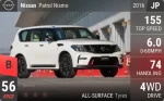 Patrol Nismo