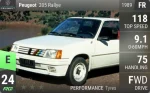 205 Rallye