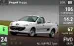 Hoggar