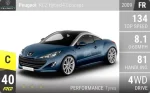 RCZ Hybrid4 Concept