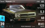GTX