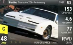 Trans Am 20th Anniversary