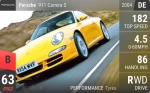 911 Carrera S