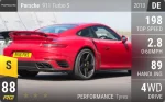 911 Turbo S