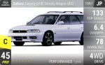 Legacy GT-B Touring Wagon (BG)